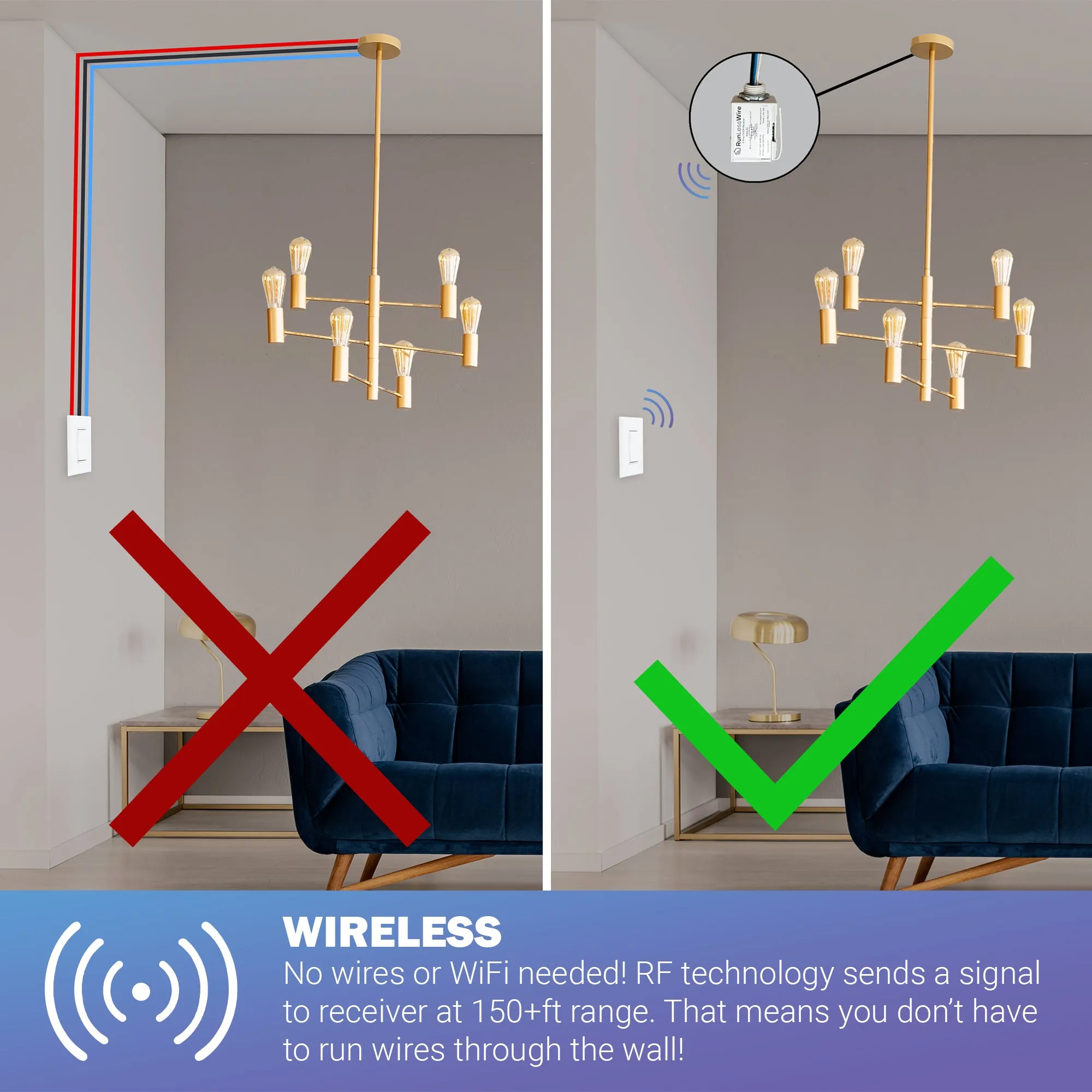 20 AMP ON/OFF RECEIVER FOR WIRELESS SWITCHES