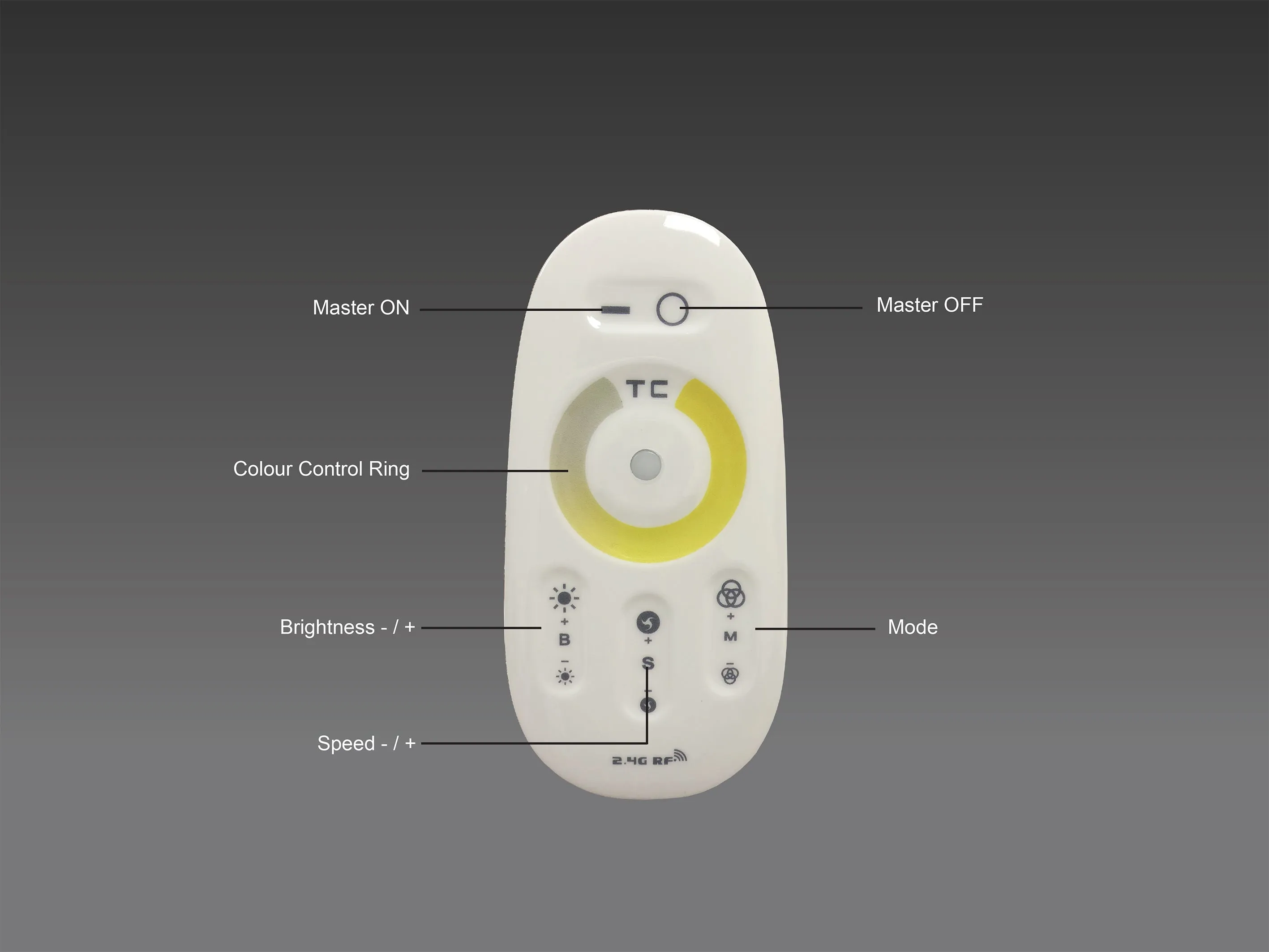 2.4GHz Dual Tone CCT Remote & Controller Unit Set