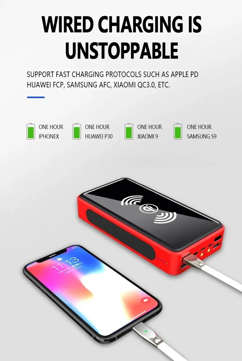 80000mAh Solar Wireless Power Bank