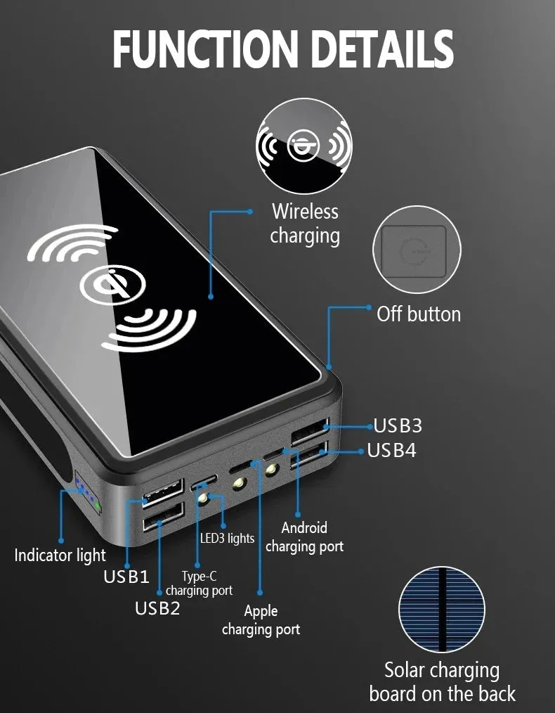 80000mAh Solar Wireless Power Bank