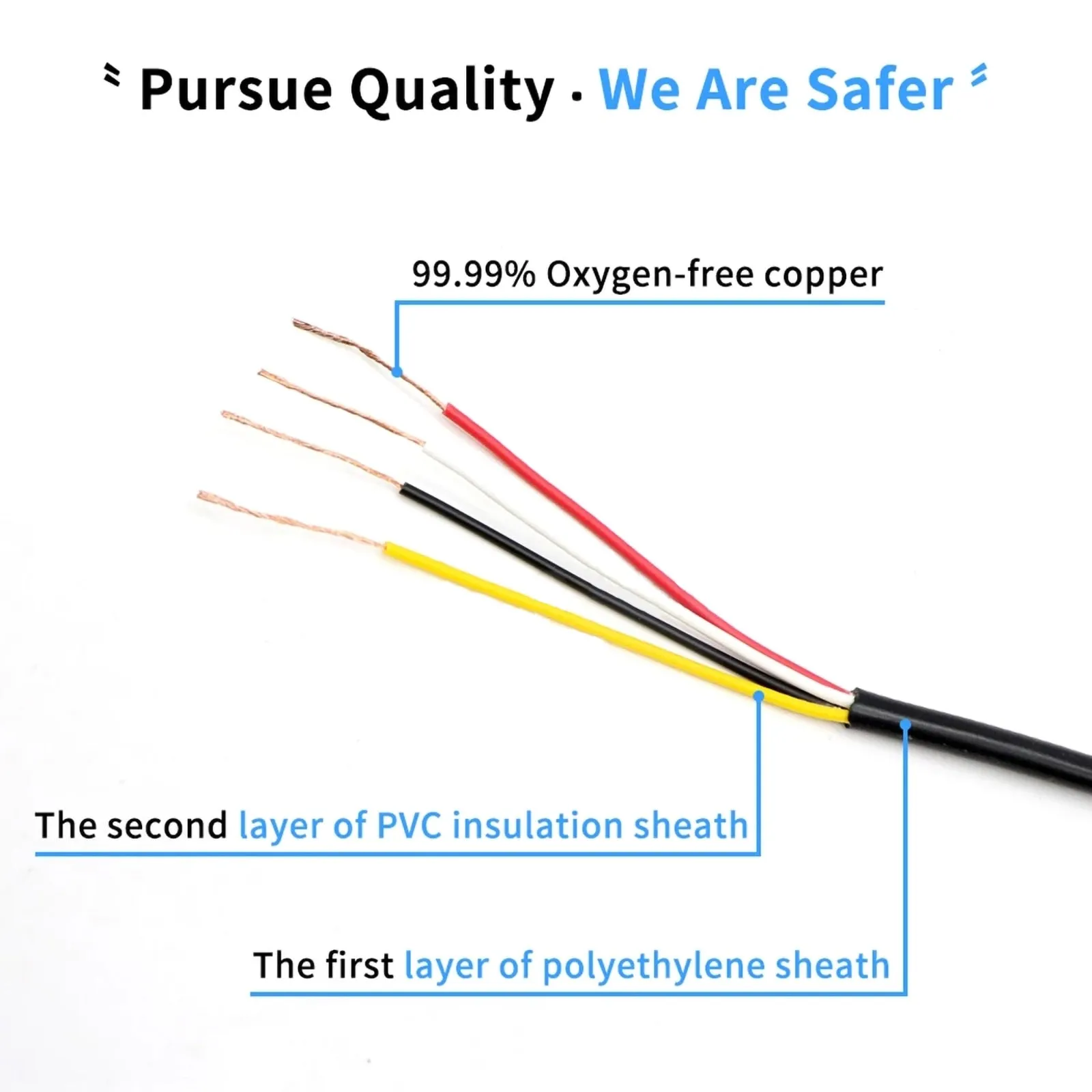 AnjieloSmart  Video Extend Cable 4x0.2/0.3/0.5mm Tinned Copper Wire for Intercom