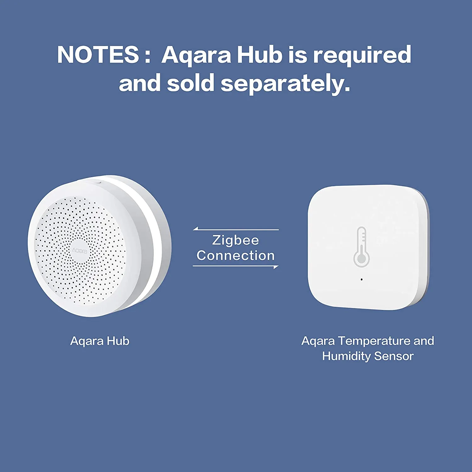 Aqara Zigbee Temperature and Humidity Sensor