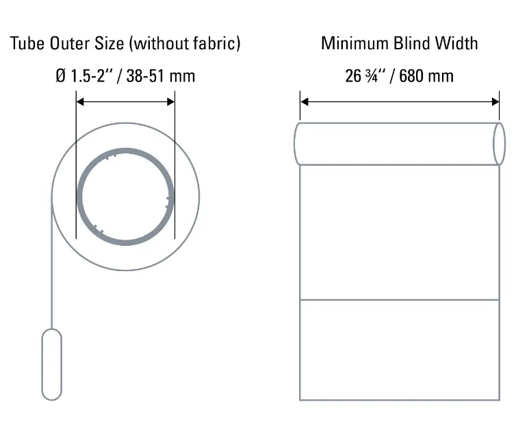 EVE MotionBlinds Thread Motor