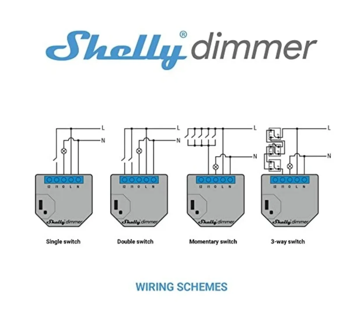 Quad Shelly Dimmer Kit (Push Button)