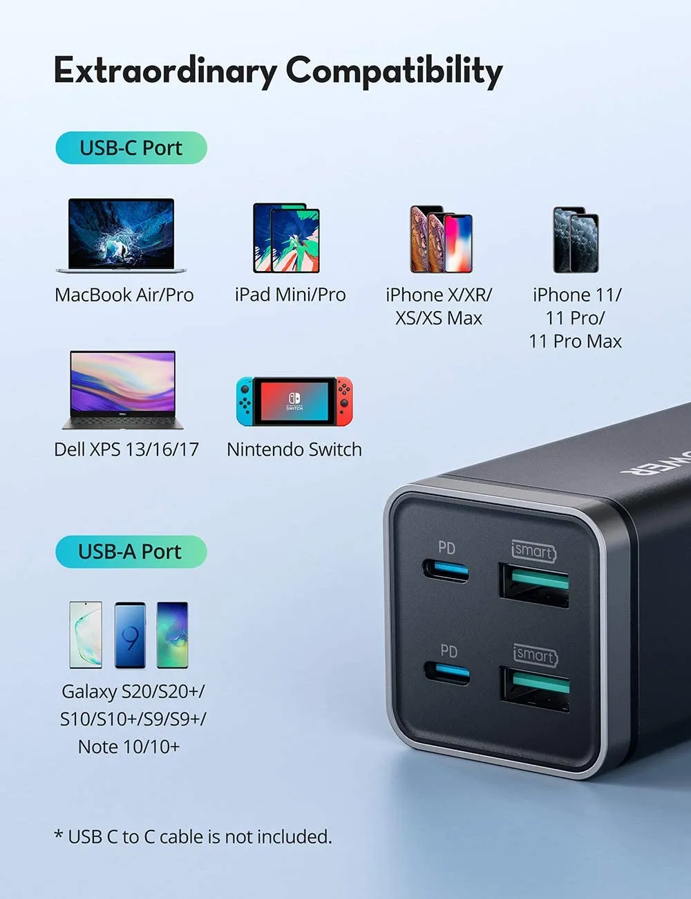 RAVPower 65W 4-Port GaN Tech USB C Desktop Charger