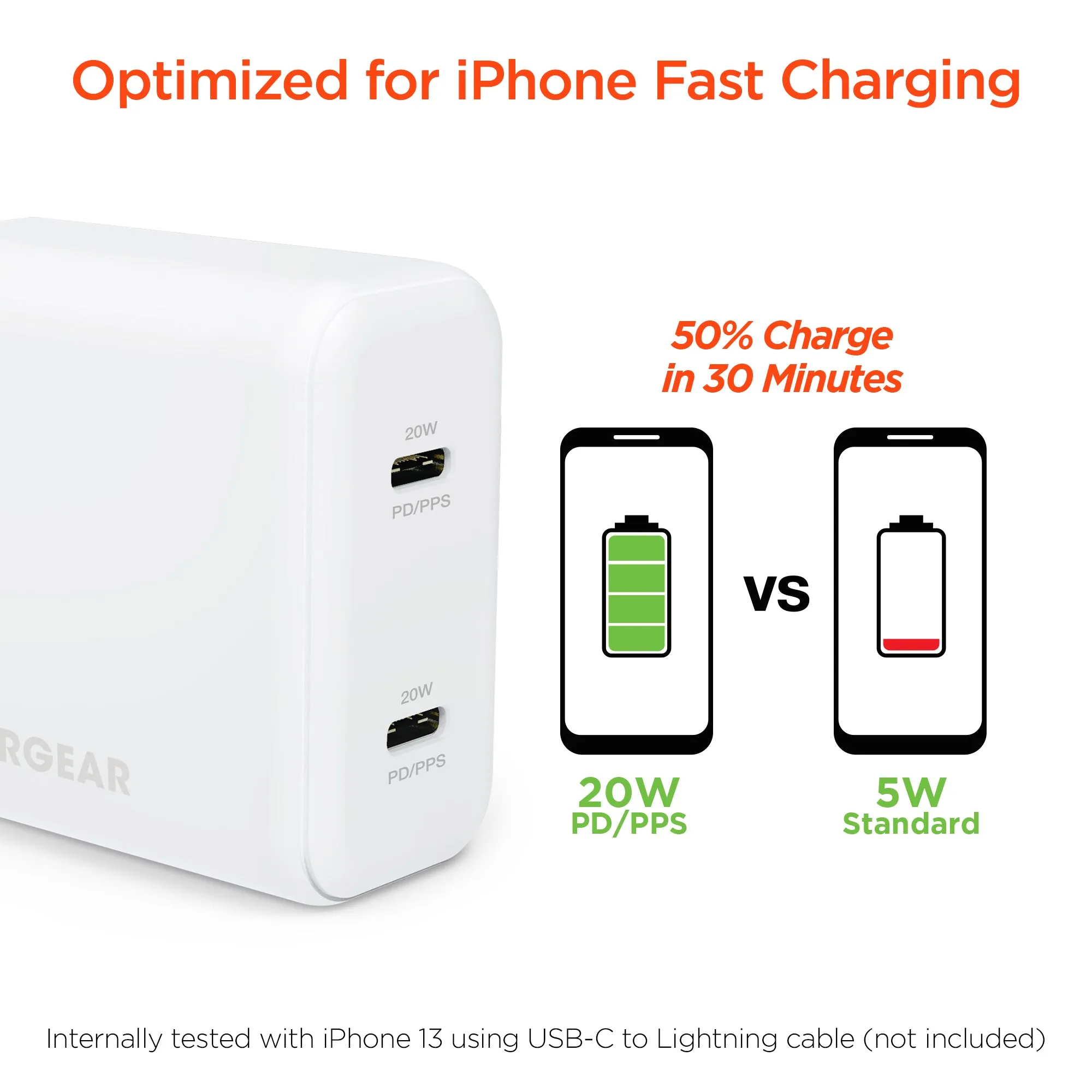 SpeedBoost 20W USB-C PD   20W USB-C PD Fast Wall Charger with PPS | White