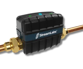 StreamLabs Control