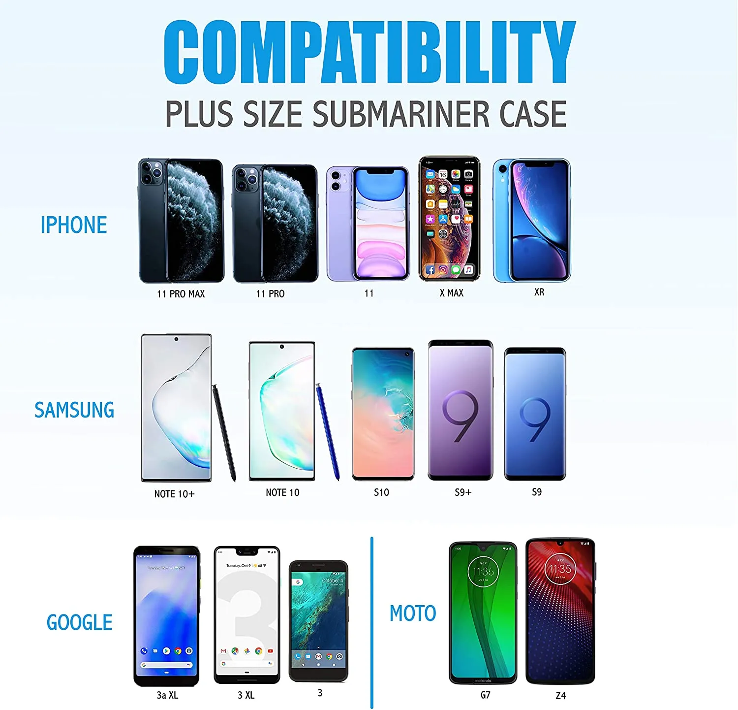 Submariner Universal Waterproof Phone Case