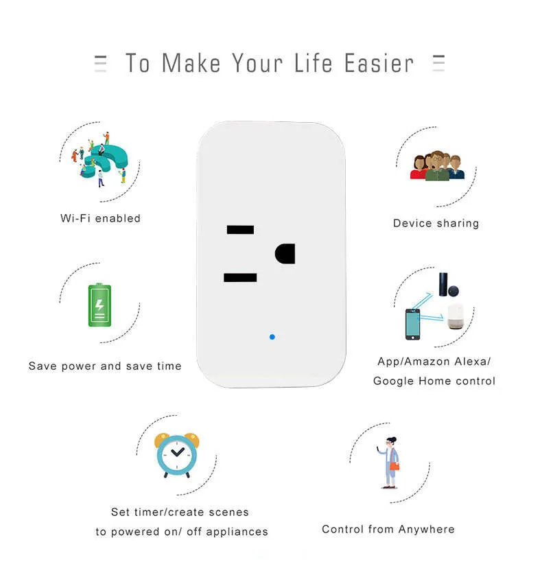 Tuya Smart life US Plug 15A 2.4GHz WiFi Only Remote Voice Control Timer WiFi Smart Socket For Alexa Google Home 100-240V